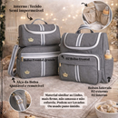 Kit Bolsa Maternidade 3 Peças Cinza Premium Monte Carlo